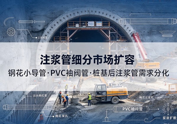 晋安注浆管细分市场扩容，隧道钢花小导管、PVC 袖阀管、桩基后注浆管需求分化
